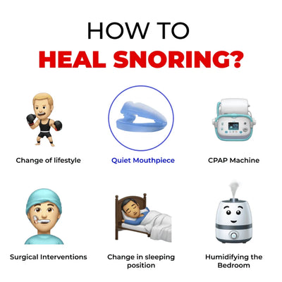 Dermatoria™ Anti-Snoring
