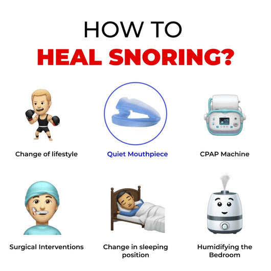Dermatoria™ Anti-Snoring