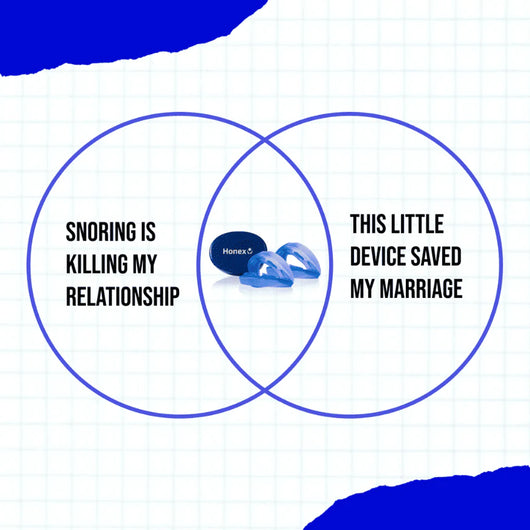 Dermatoria™ Anti-Snoring