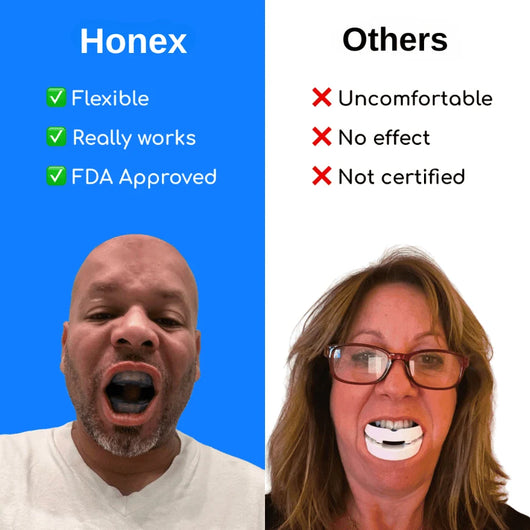 Dermatoria™ Anti-Snoring
