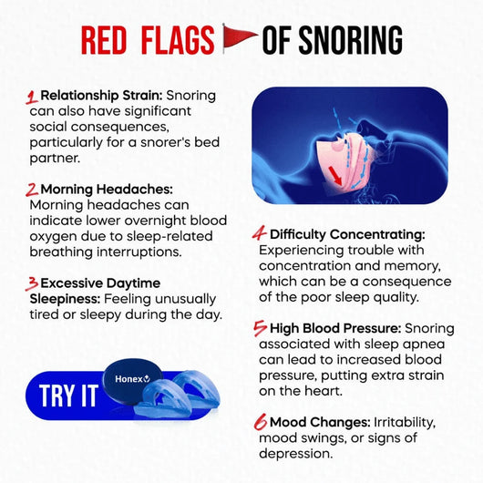 Dermatoria™ Anti-Snoring
