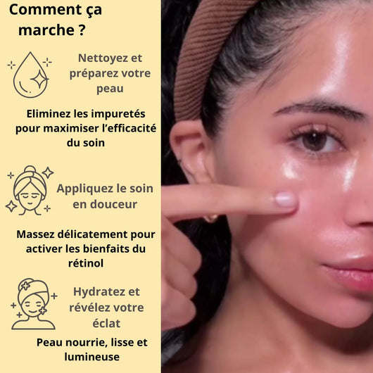 Dermatoria Retinol Shot™