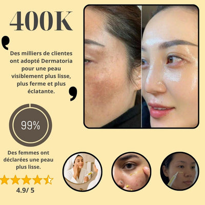 Dermatoria Retinol Shot™