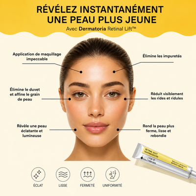Dermatoria Retinol Shot™