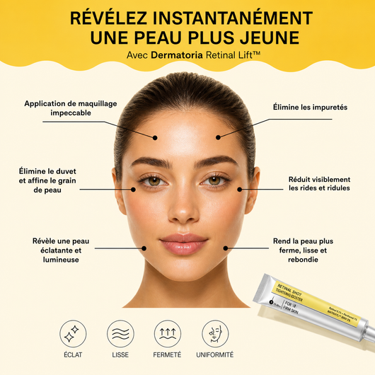 Dermatoria Retinol Shot™